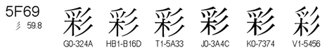 U+5F69